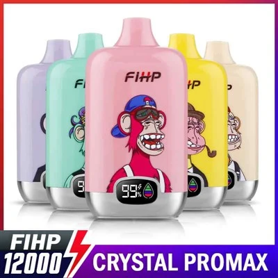 ФИХП 12000